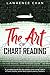 The Art of Chart Reading: A...