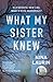 What My Sister Knew by Nina Laurin What My Sister Knew by Nina Laurin