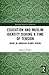Education and Muslim Identity During a Time of Tension: Inside an American Islamic School (Routledge Research in Education)