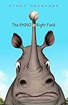 The Rhino in Righ...