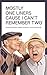 Mostly One Liners Cause I C...