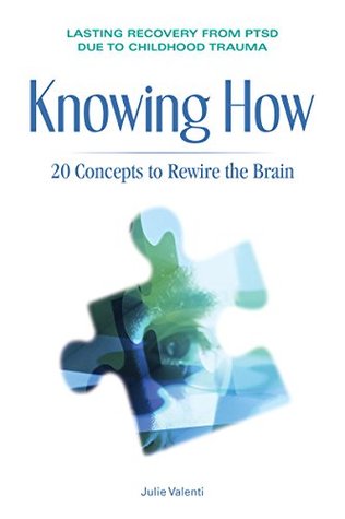 Knowing How: 20 Concepts to Rewire the Brain (Kindle Edition)