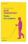 TODOS LOS NOMBRES