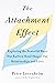 The Attachment Effect: Expl...