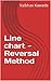 Line chart -Reversal Method