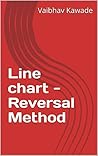 Line chart -Rever...