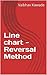 Line chart -Reversal Method by Vaibhav Kawade