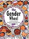 The Gender Wheel by Maya Gonzalez