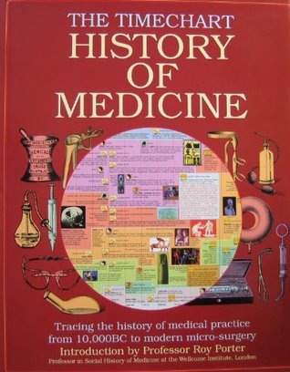 Timechart History of Medicine: Tracing the History of Medical Practice from 10,000 BC to Modern Micro-Surgery (Hardcover)