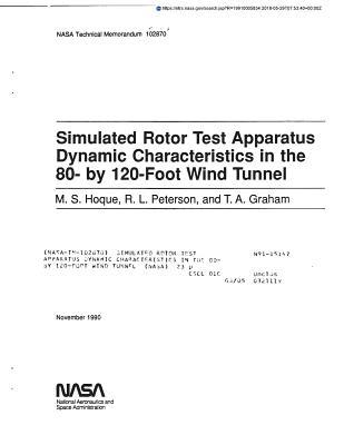 Simulated Rotor Test Apparatus Dynamic Characteristics in the 80- By 120-Foot Wind Tunnel