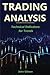 Trading Analysis: Technical Analysis Trend Indicators