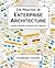 The Practice of Enterprise Architecture: A Modern Approach to Business and IT Alignment