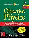 Objective Physics...