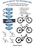 How to Specify Your Mountain Bike: A methodical approach to all the decisions for buying or building a mountain bike