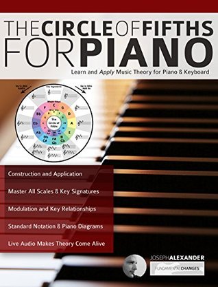 The Circle of Fifths for Piano: Learn and Apply Music Theory for Piano & Keyboard (Kindle Edition)