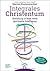 Integrales Christentum by Marion Küstenmacher Integrales Christentum by Marion Küstenmacher