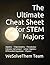 The Ultimate Cheat Sheet fo...