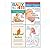 Baby 411,baby food matters,first-time parent,when you're expe... by Ari Brown