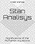 Stan Analisys: Significance...
