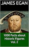 1000 Facts about ...