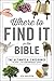 Where to Find It in the Bible: Topical Index for Quick-and-Easy Reference (A to Z Series)