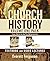 Church History, Volume One ...