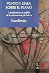 Punto y Línea sob...