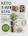 Keto Meal Prep Co...