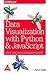 Data Visualization With Pyt...