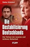 Die Destabilisierung Deutschlands: Der Verlust der inneren und äußeren Sicherheit Die Destabilisierung Deutschlands: Der Verlust der inneren und äußeren Sicherheit