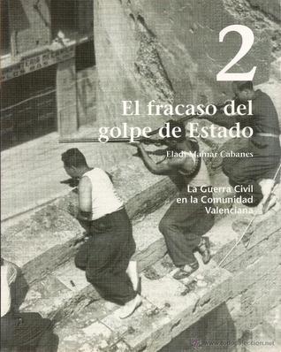 El fracaso del golpe de estado