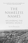 The Nameless Names by Scott    Bennett