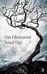 Guz Filizlenmesi
