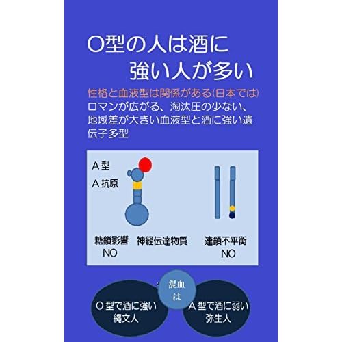Oogata No Hitowa Sakeni Tsuyoi Hitoga Ooi Ketsuekigata To Seikakuwa Kankeisuru By Komori Satoshi