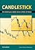 Candlestick: Um método para ampliar lucros na bolsa de valores
