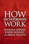 How Dictatorships...