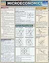 Microeconomics: Q...