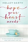 Hope Your Heart Needs: 52 Encouraging Reminders of How God Cares for You Book cover for Hope Your Heart Needs: 52 Encouraging Reminders of How God Cares for You