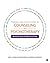 Theories and Applications of Counseling and Psychotherapy: Relevance Across Cultures and Settings