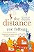 The Distance