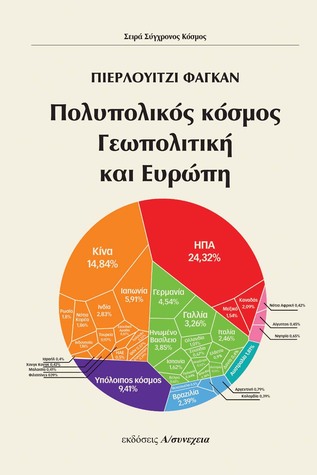 Πολυπολικός κόσμος, Γεωπολιτική και Ευρώπη