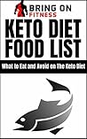 Keto Diet Food Li...