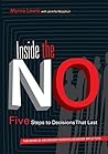 Inside The NO: Fi...