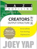 Creators - Outsource Structure
