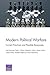 Modern Political Warfare by Linda Robinson