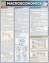 Macroeconomics: Q...