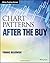 Chart Patterns: After the Buy (Wiley Trading)