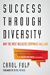 Success Through Diversity: Why Inclusive Companies Will Win