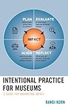 Intentional Pract...
