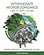 Intermediate Microeconomics and Its Application [with Coursemate 2-Term Access Code]